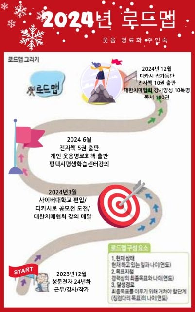 주인숙(스마일리치.평택)
