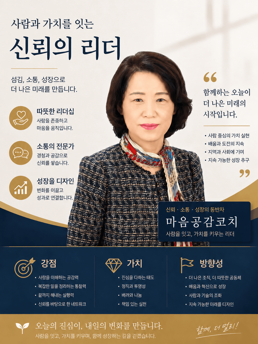 마음공감코치