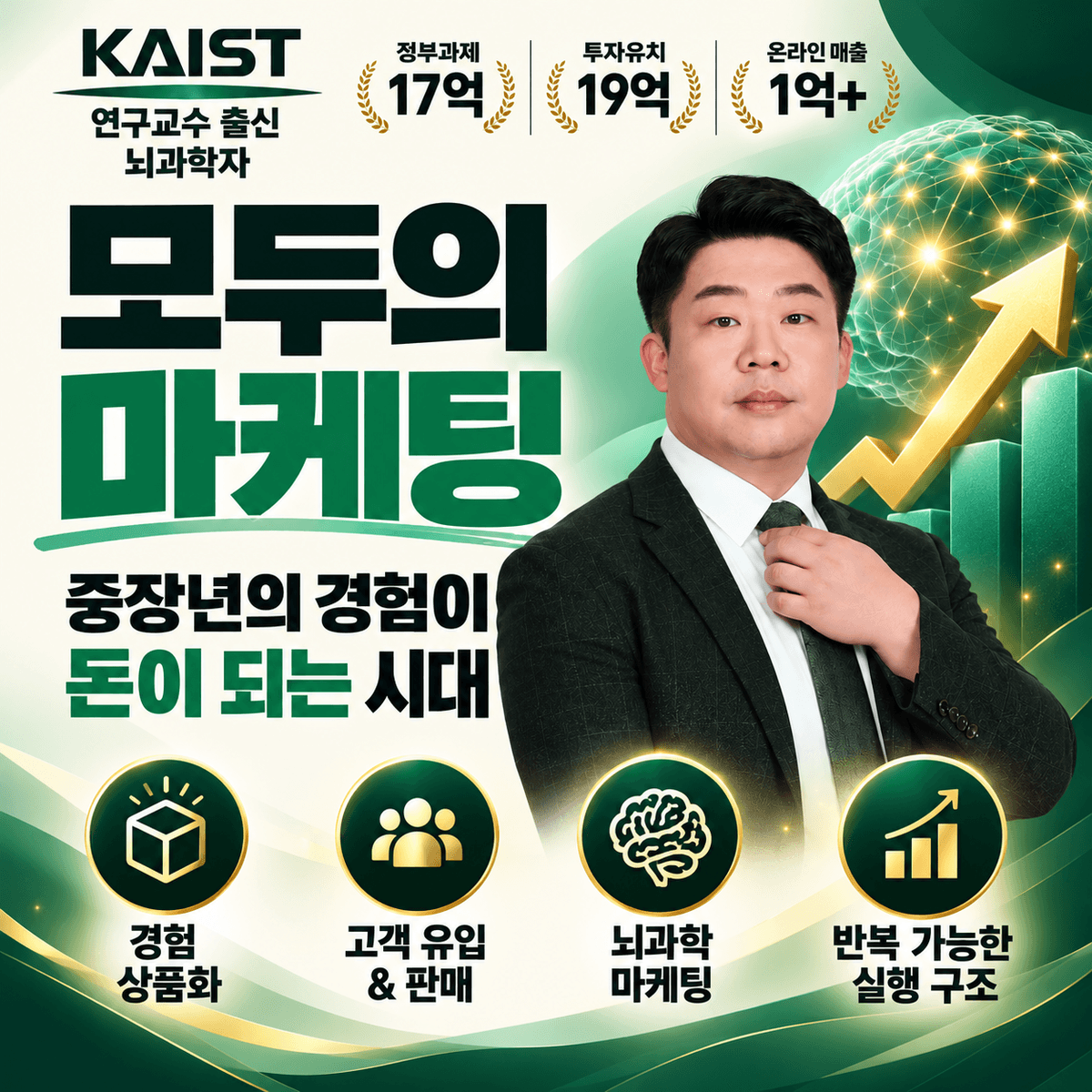 모두의 마케팅 - 중장년의 경력을 수익화로 만드는 방법